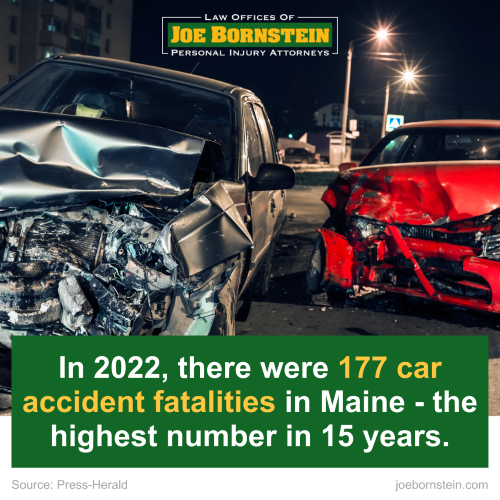 Maine Car Accident Facts From 2017-2021, there were 166,842 total crashes on Maine highways, including 38,889 injury crashes and 719 fatal crashes. Source: Maine DOT