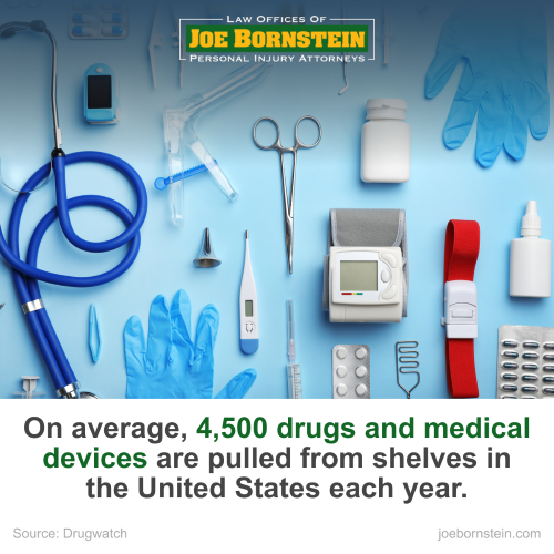 On average, 4,500 drugs and medical devices are pulled from shelves in the United States each year. Source: Drugwatch