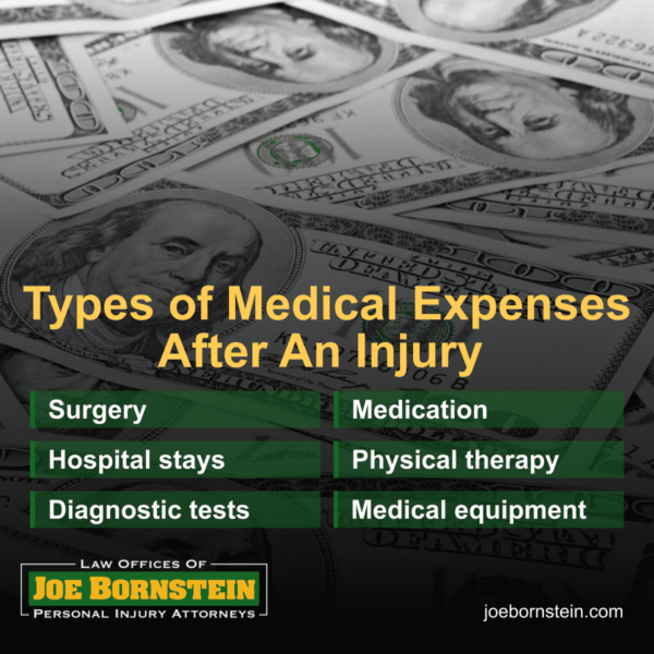 Types of medical expenses after an injury: surgery, hospital stays, diagnostic tests, medication, physical therapy, medical equipment.