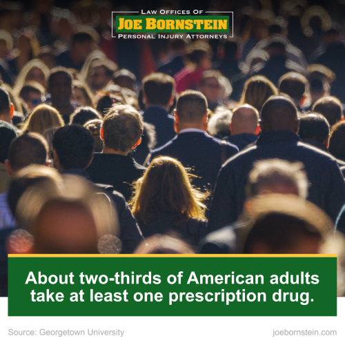 About two-thirds of American adults take at least one prescription drug. Source: Georgetown University