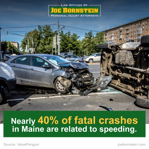 Nearly 40% of fatal crashes in Maine are related to speeding. Source: ValuePenguin 