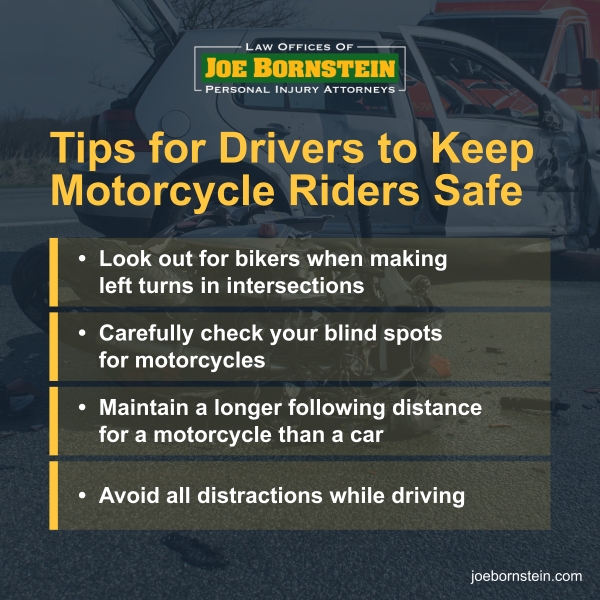 Tips for Drivers to Keep Motorcycle Riders Safe:
Look out for bikers when making left turns in intersections, carefully check your blind spots for motorcycles, maintain a longer following distance for a motorcycle than a car, avoid all distractions while driving