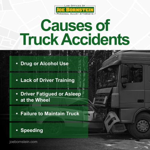 Causes of Truck Accidents:
Drug or Alcohol Use, Lack of Driver Training, Driver Fatigued or Asleep at the Wheel, Failure to Maintain Truck, Speeding