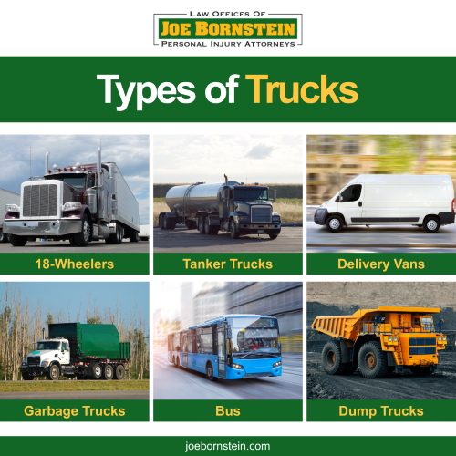 Types of Trucks: 18-Wheelers, Tanker Trucks, Delivery Vans, Garbage Trucks, Buses, Dump Trucks